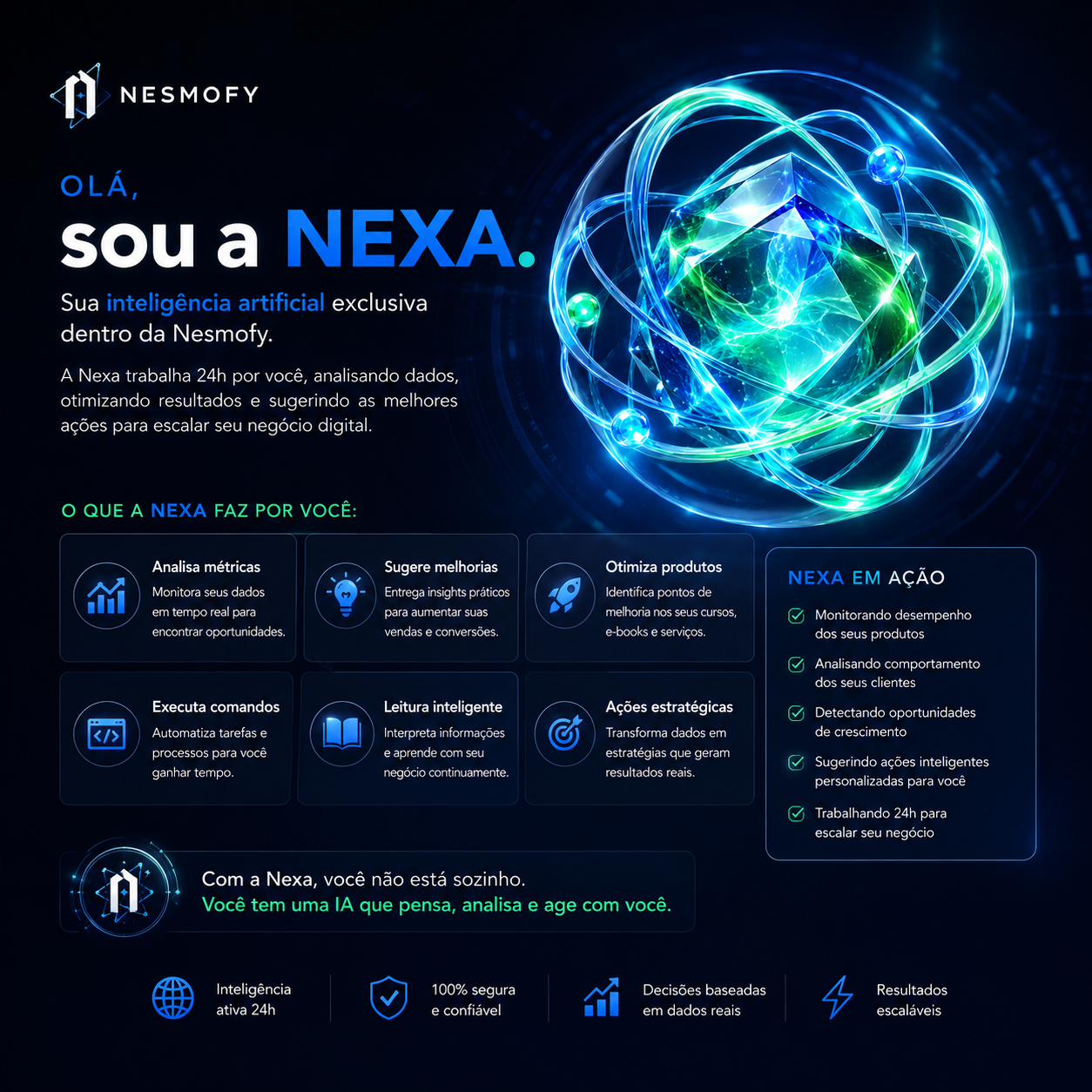 Nexa — inteligência artificial exclusiva da Nesmofy