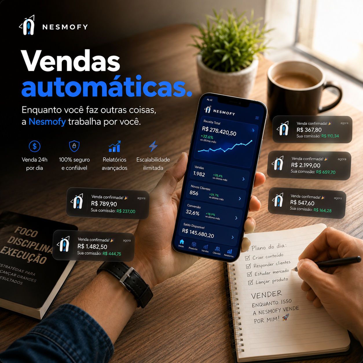 Painel Nesmofy no celular