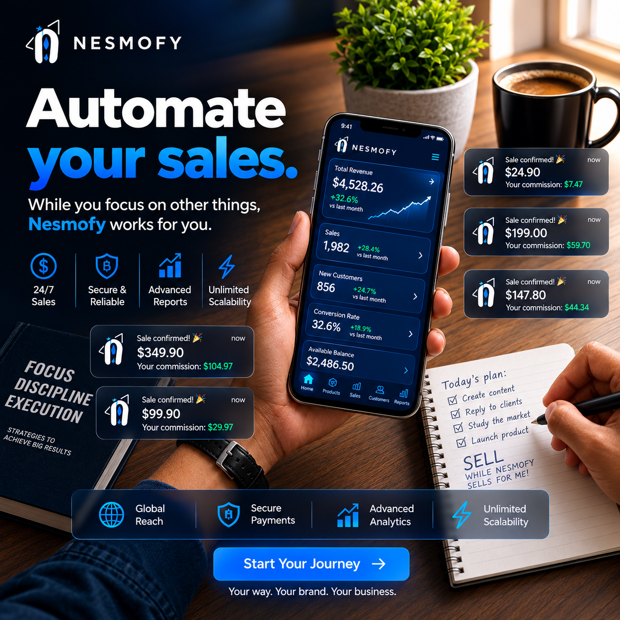 Nesmofy dashboard on mobile